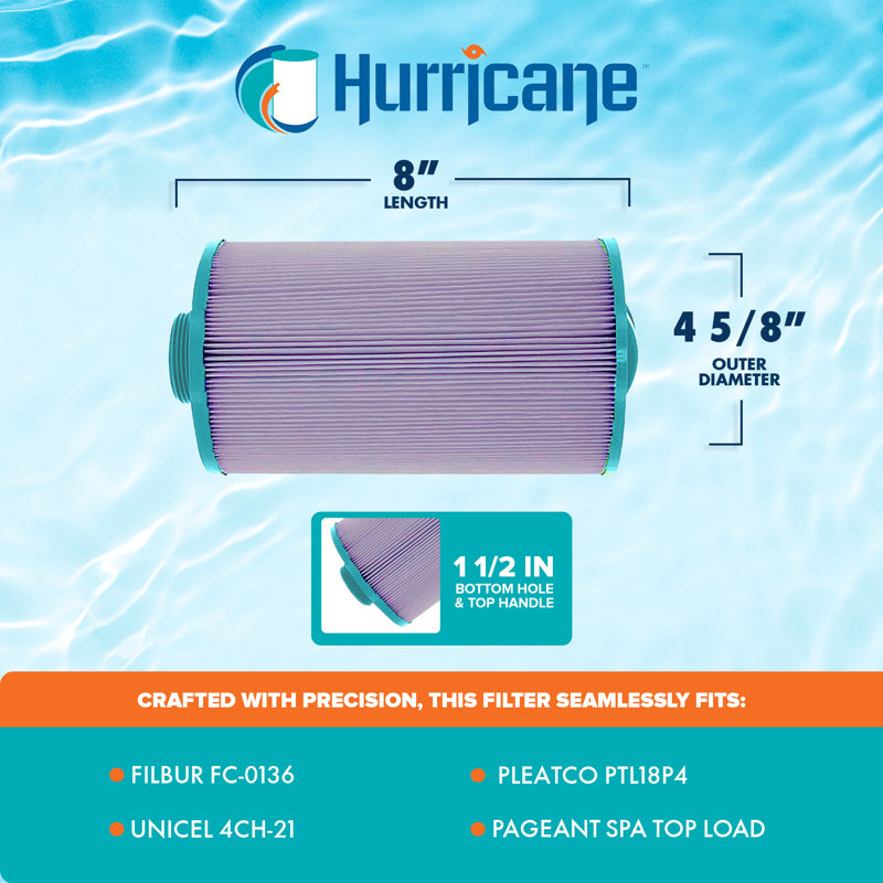Hurricane Filters 3 Pack HF4H21 Platinum Purple Spa Filter Cartridge Replacement