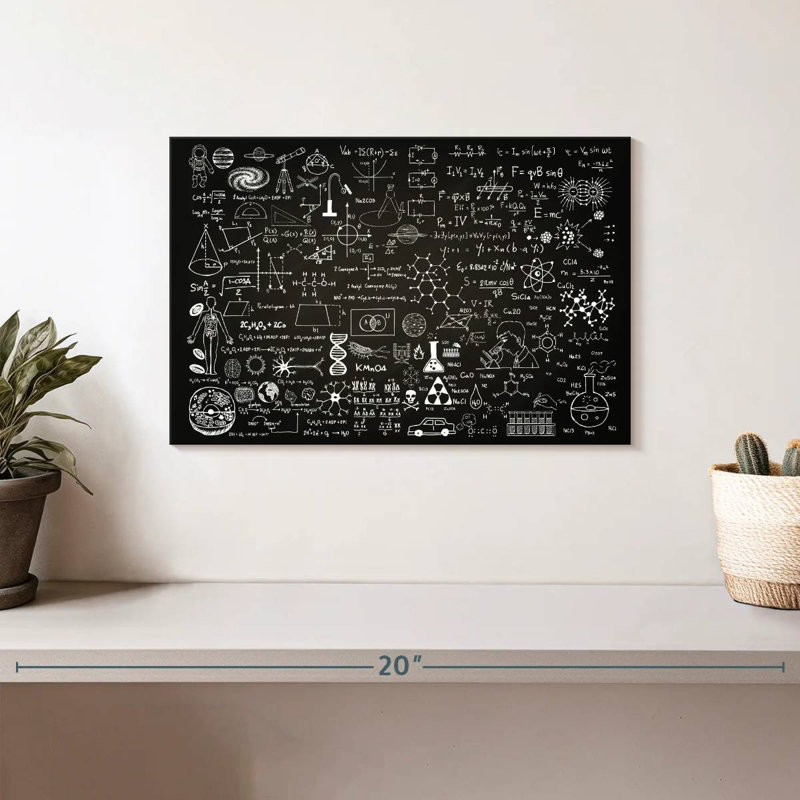 Keiri Scientific Formulas, 8" H x 12" W