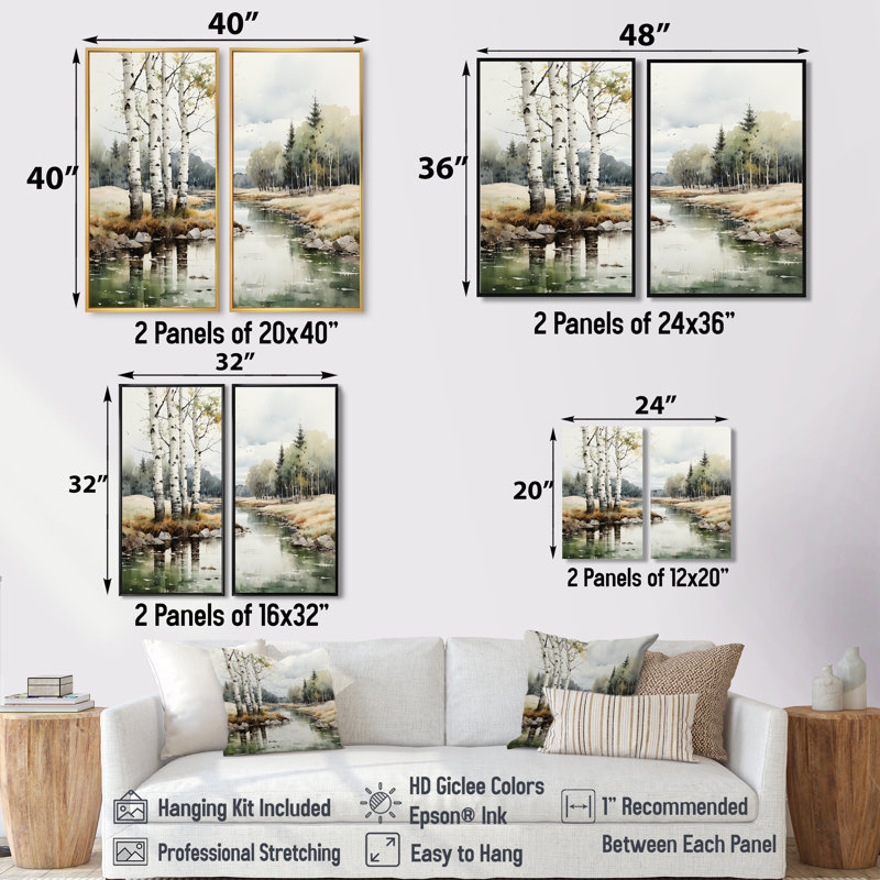 Décoration murale Birch Woods Birch Haven - Bouleau floral, H 20 po x l 24 po, Toile tendue, Ne s’applique pas