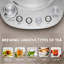Bouilloire Buydeem 1,5 Quarts