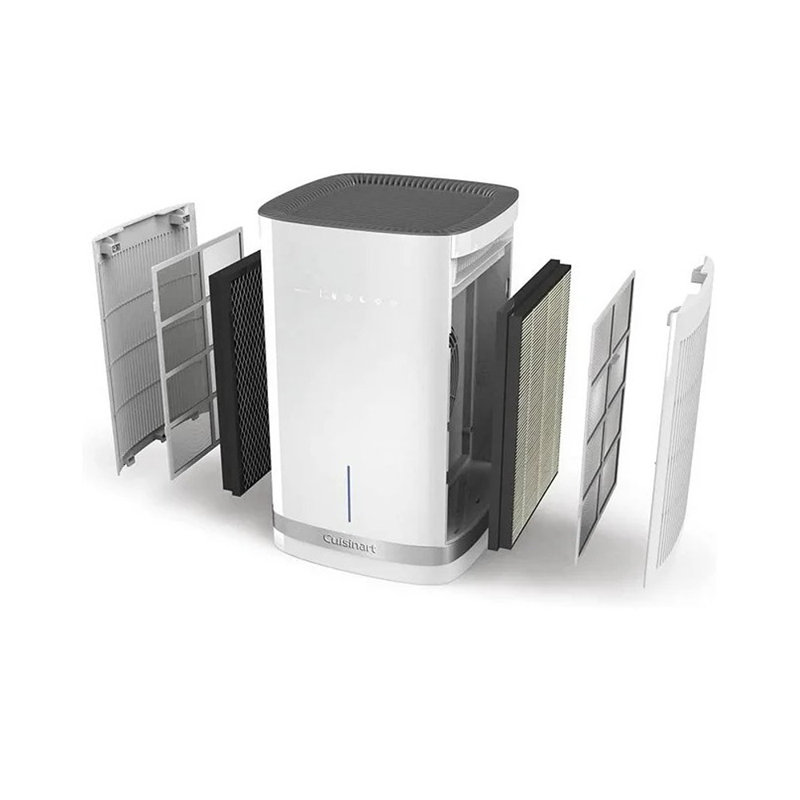 Purxium Countertop Air Purifier with HEPA Filter