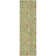 Premium Machine Washable Chandra Aloe Rug