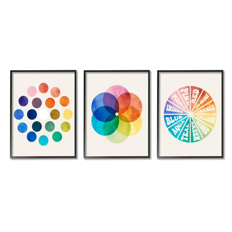 «Basic Color Tones», mélange de teintes et de courbes par Daphne Polselli - ensemble de 3 impressions