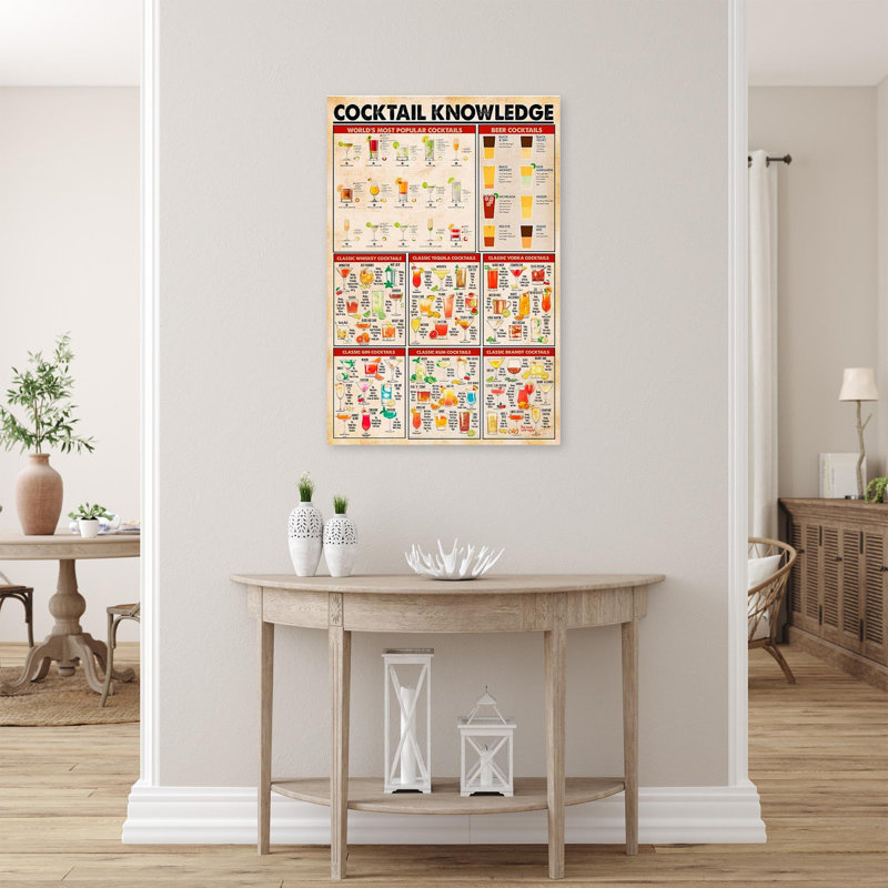«Cocktail connaissance», impression sur toile tendue, H 36 po x l 24 po x P 1,25 po