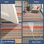 Tapis orange / bleu / jaune tissé à plat à la main Newsome-1364672730