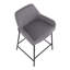 Tabouret de comptoir 24,5 po-587449382-587449386-587449387