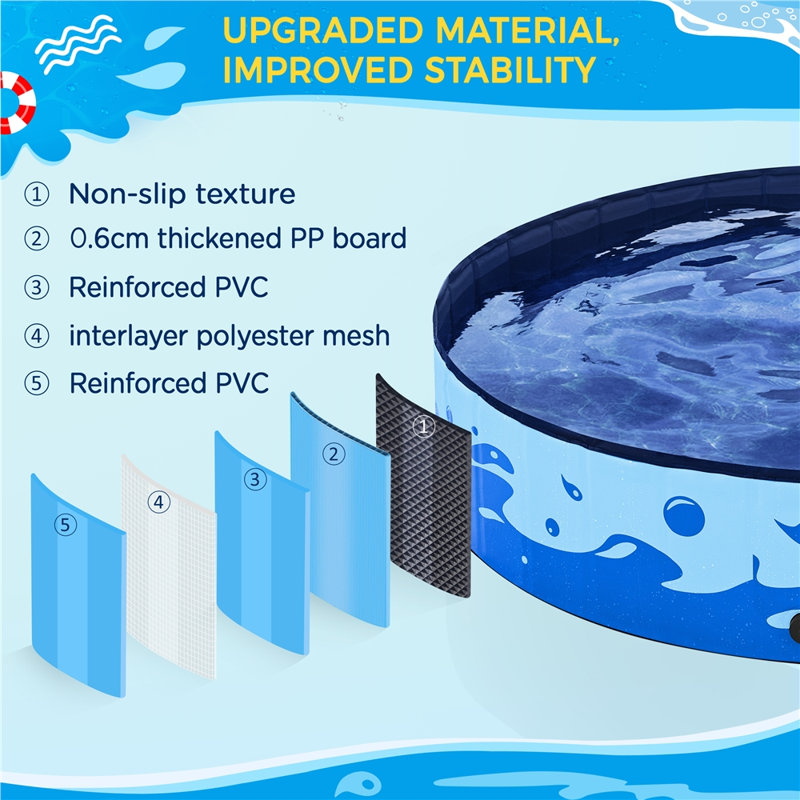 31cm H x 160cm W x 160cm D Foldable Dog Pool
