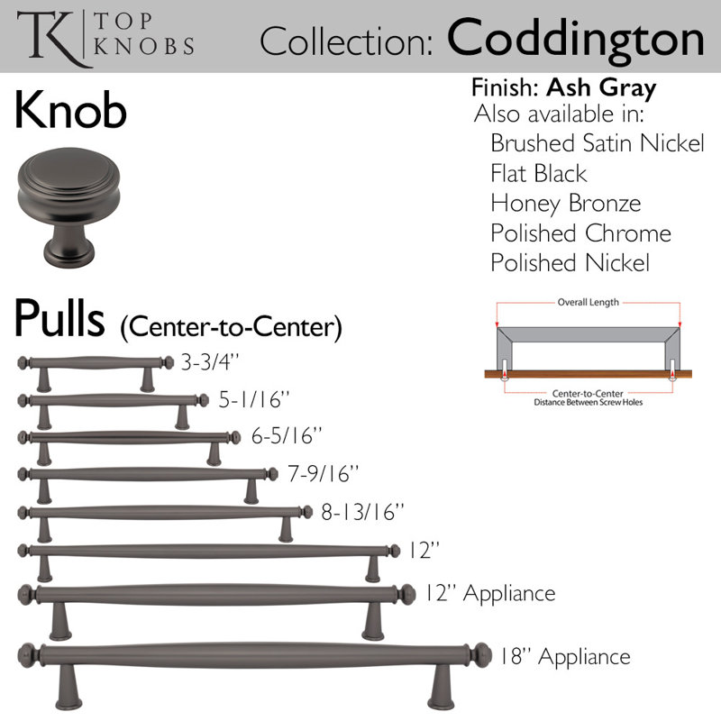 Coddington 18" Center To Center Appliance Pull, Ash Gray, 18" Center To Center