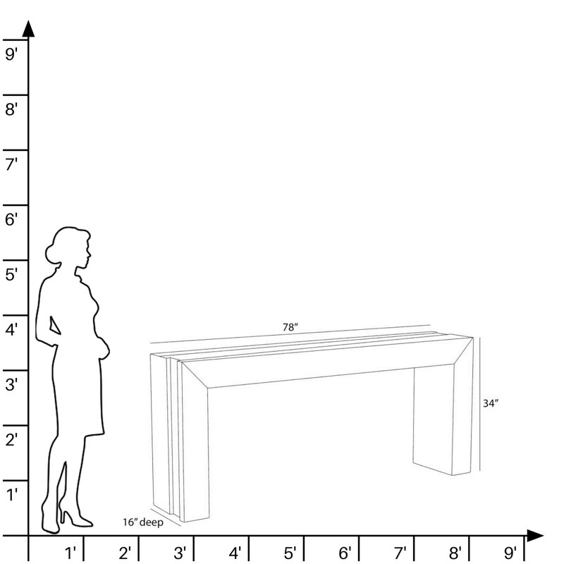 Kingston 78'' W Solid Wood Console Table