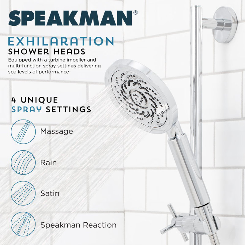 Kubos Exhilaration Shower Head, Brushed Nickel, 1.75 GPM