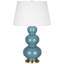 Triple Gourd Table Lamp-26115868-118102107