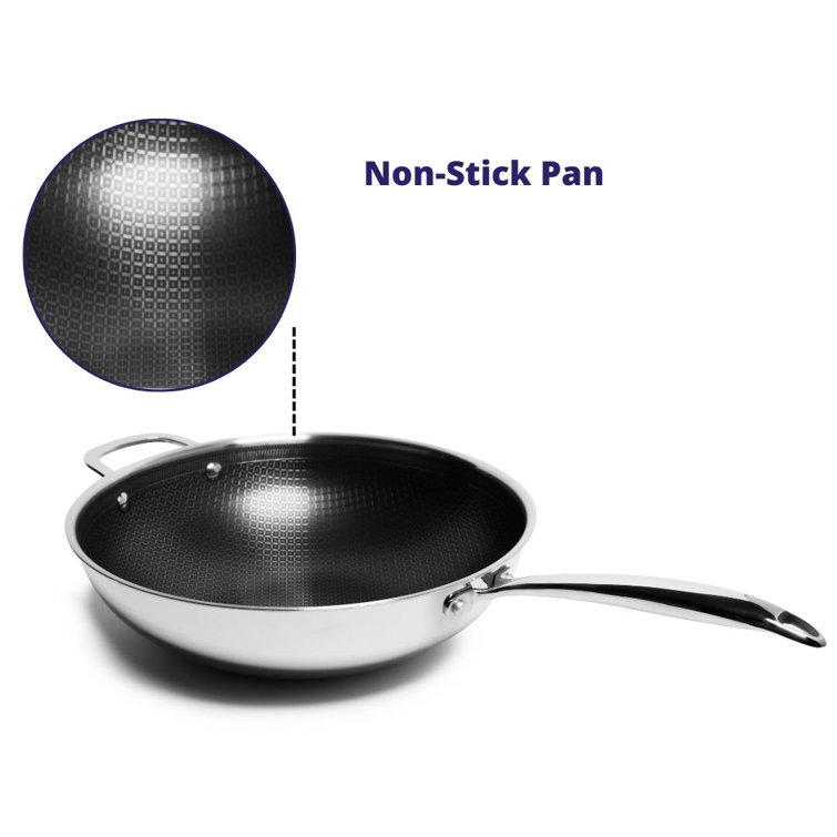 https://assets.wfcdn.com/im/06180782/resize-h755-w755%5Ecompr-r85/2325/232562599/5+Quarts+Non-Stick+Stainless+Steel+Saute+Pan+with+Lid.jpg