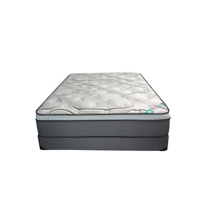 Breeze Eurotop