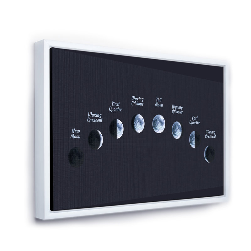 Moon Phases In Space - Reproduction de cadre flottant sur toile, H 12 po x l 20 po x p 1 po, Cadre blanc