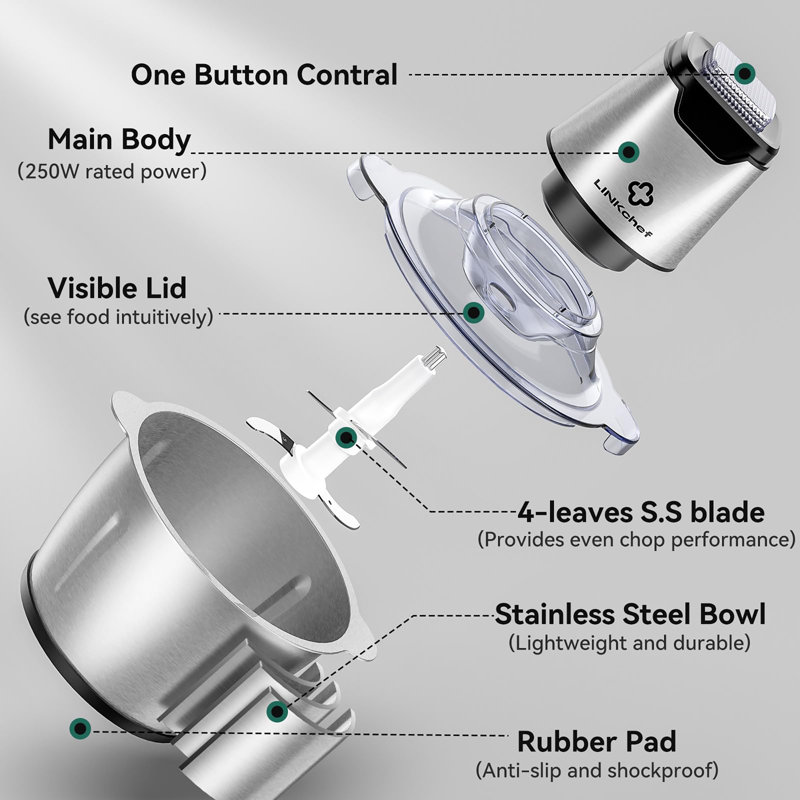 Food Chopper, 5 Cup Food Processor Mini Electric, 1.2L 250W Meat Grinder with 4 Bi-Level Blades, Stainless Steel Mincer for Kitchen, Vegetable, Onion, Garlic, Salad, Baby Food, Fruit, Nuts