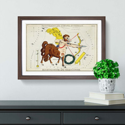 Astronomical Zodiac Chart Of The Sagittarius - Single Picture Frame Painting