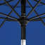 Parasol de marché 108 po Timeout-88508971