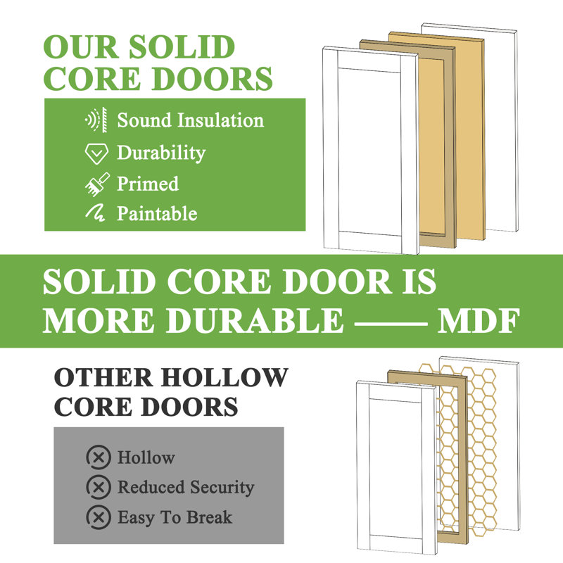 Frosted Glass 3-Lite Slab Solid Manufactured Wood Core Standard Door, 30" x 80"