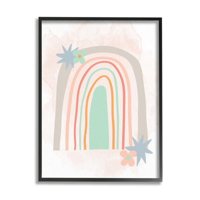 «Whimsical Wavy Rainbow Star Shapes», impression