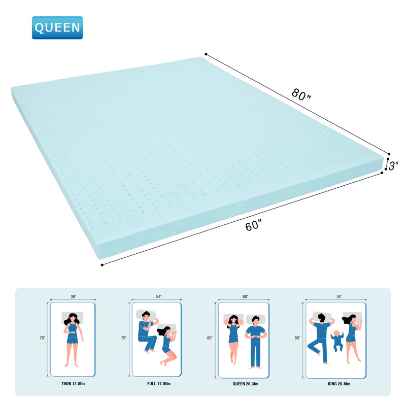 Matelas grand, Grand lit