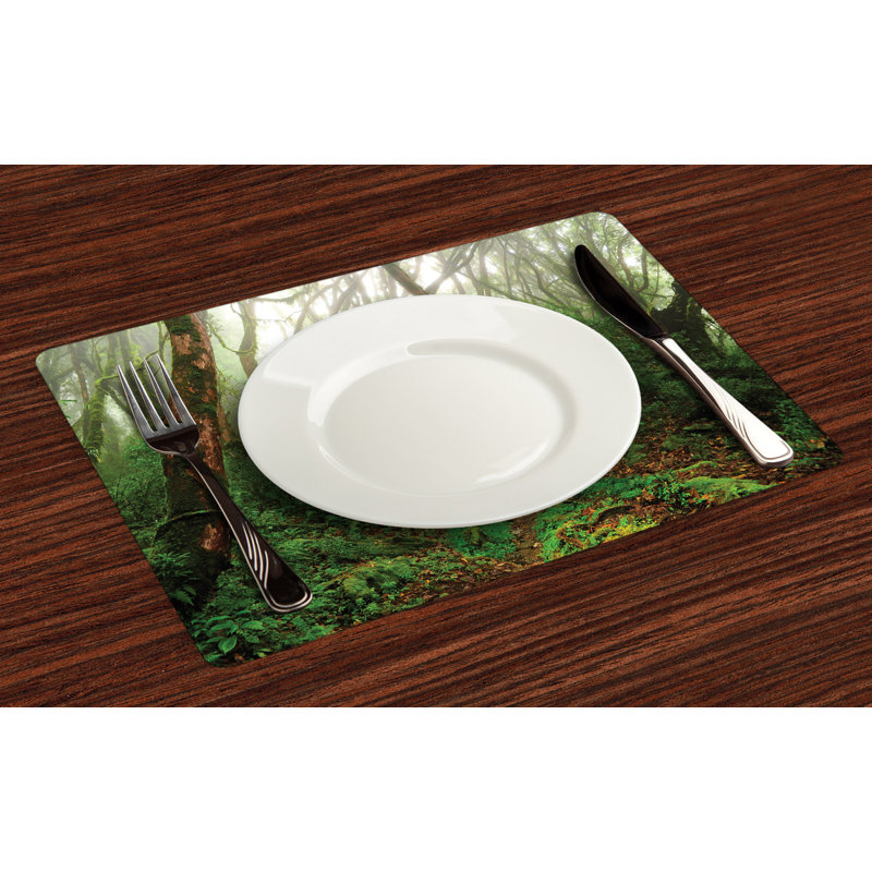 Récapitulatif 18,5" forest