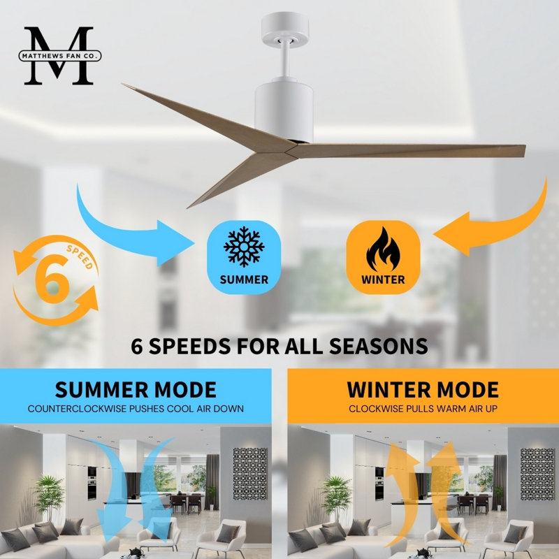 Eliza Outdoor Downrod Ceiling Fan, Gloss White, Gray Ash Tone