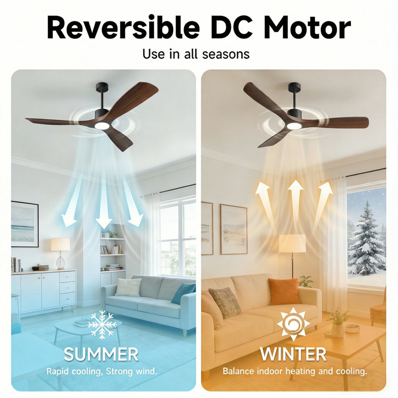 52 Inch Smart Ceiling Fan Featuring 3-Color Dimmable  Light, 6-Speed Reversible Quiet DC Motor, Remote Control And Light Kit