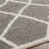 Tapis gris foncé Jazzanae
