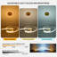 1 - Light Unique/Statement LED Chandelier-124390300