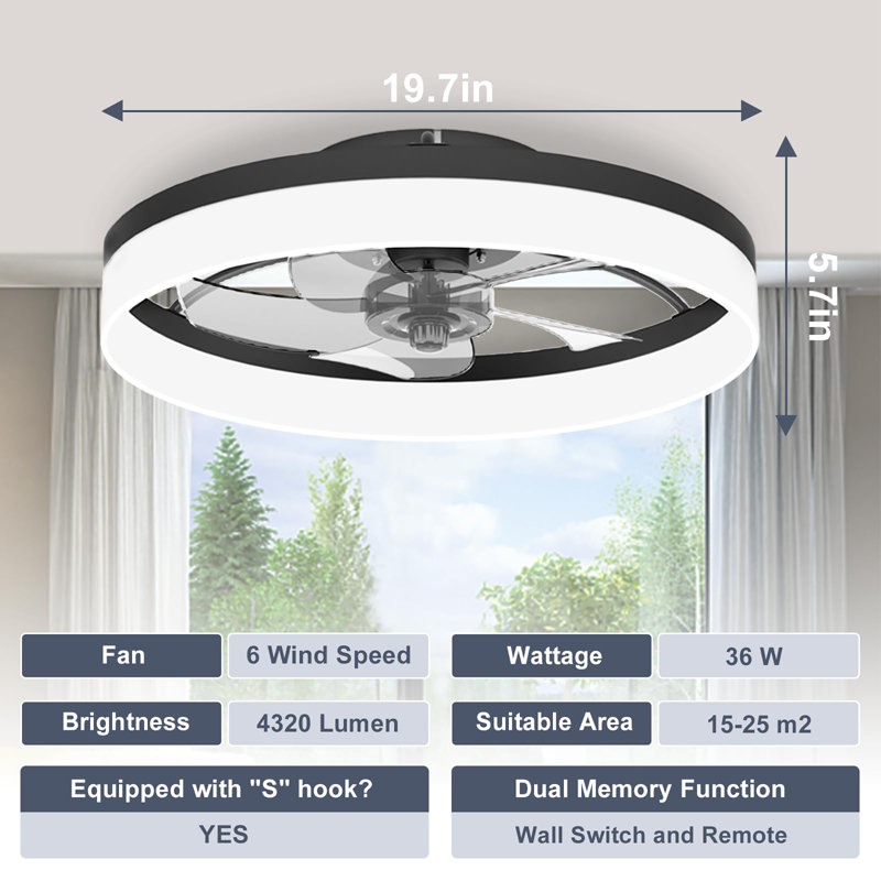 Petits ventilateurs de plafond 19,7 pouces avec lumières et télécommande, Noir, Noir
