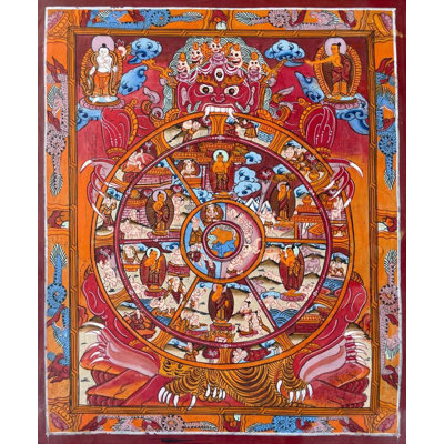Wheel Of Life Thangka (Brocadeless Thangka)