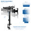 Support de bureau triple moniteur