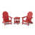 Rouge cardinal est en rupture de stock