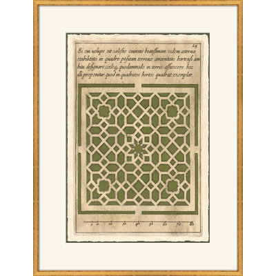 Green Garden Plans Print