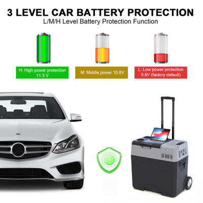 32Qt Car Freezer Portable Refrigerator with APP Control and 6'' Off-road wheels, 12V,45W Cooler Freezer, No Battery