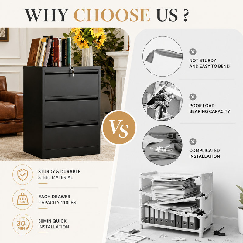 35.43"W 3 Drawer Metal Lateral File Cabinet with Lock for Home Office - A4/Letter/Legal Size, Black