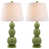 Fern Green is out of stock
