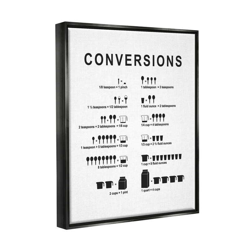 «Kitchen Conversions», graphique informatif sur toile, H 21 po x l 17 po x P 1,7 po, Cadre flottant noir de jais