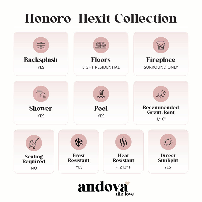 Honoro- Hexite Honeycomb Glass 2" Hexagon Mosaic Wall & Floor Tile, Gray