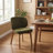 20.1" Extra Wide Upholstered Dining Chair, Side Chair with High Wingback, Armless Vanity Chair With Solid Wood Legs For Dining Living Room Vanity Office, Green, Set of 6-68710388-68710396