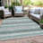 Machine Washable Indoor/Outdoor Xhevrie Teal Rug-189511140