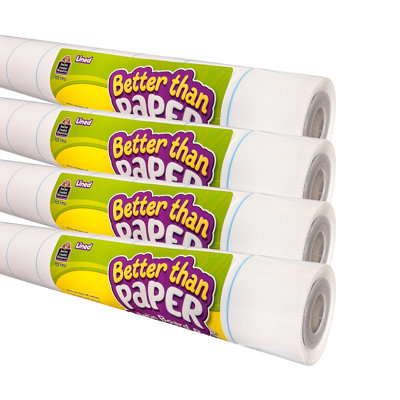 Rouleau de babillard Better Than