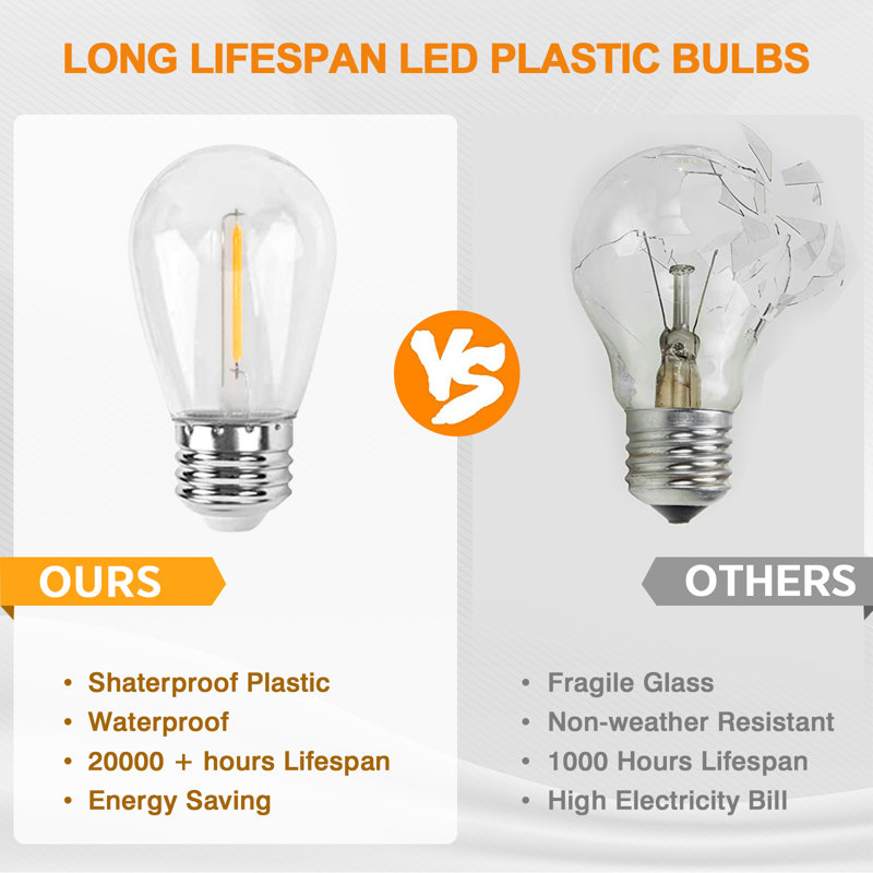 50' Black Solar Powered Outdoor String Lights with Warm White LED Bulbs