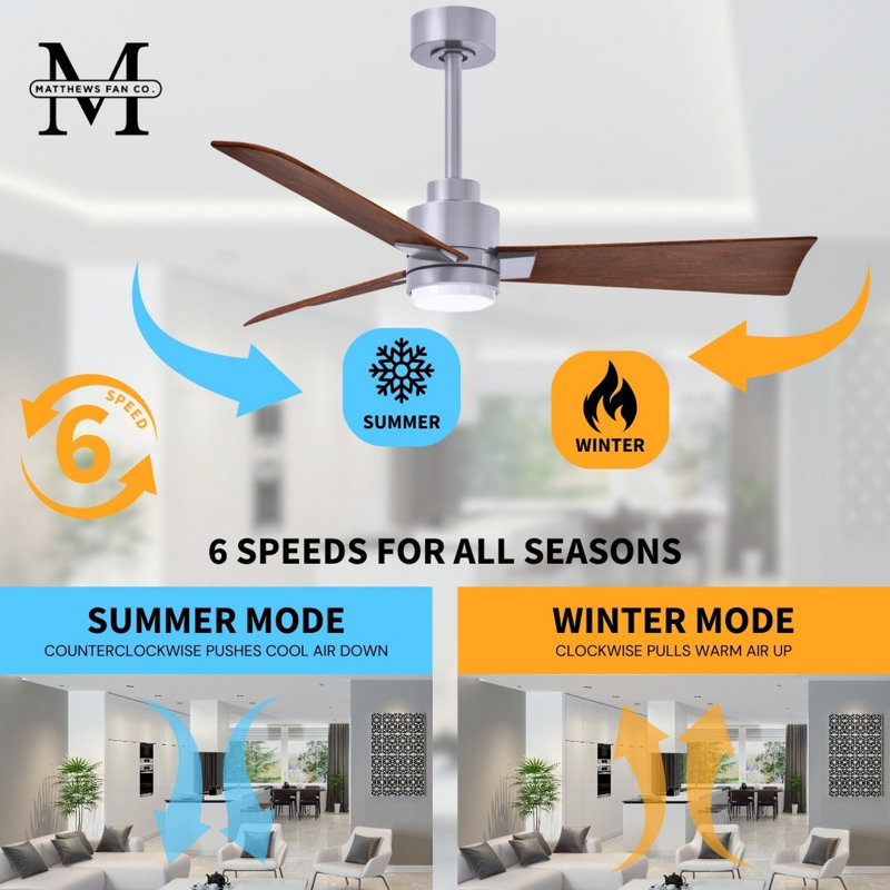 Alessandra - Three Blade Transitional Ceiling Fan -LED, Walnut, Brushed Nickel, 72"