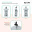 Forme de robe ajustable Dritz-58327218