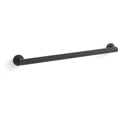 Components In Grab Bar
