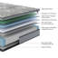 Matelas simple en mousse viscoélastique gélifiée rafraîchissante de 10 pouces, - États-Unis, faible transfert de mouvement, relief, eau, base ajustable, gris blanc, fabrication à ressorts