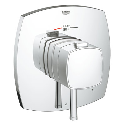 Grandera® Thermostatic Faucet Trim