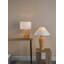 Sasha Terracotta Table Lamp Base Only