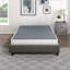 Couvre-matelas Eastern King-2062979218